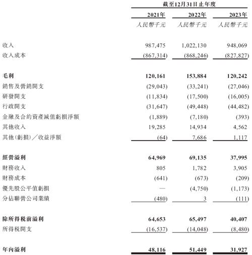 香港内部独家正版资料,设计策略快速解答_VR型43.237