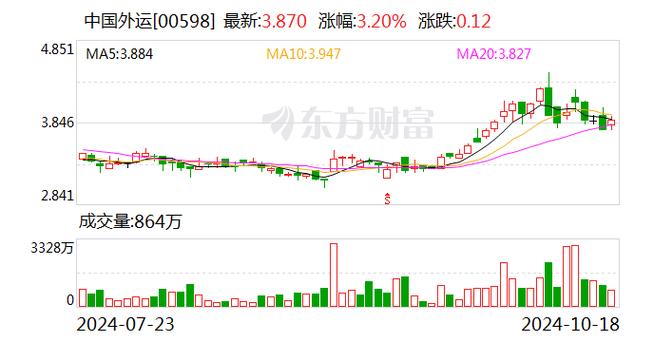 今日排五开奖,绝对策略计划研究_社交版40.12.0