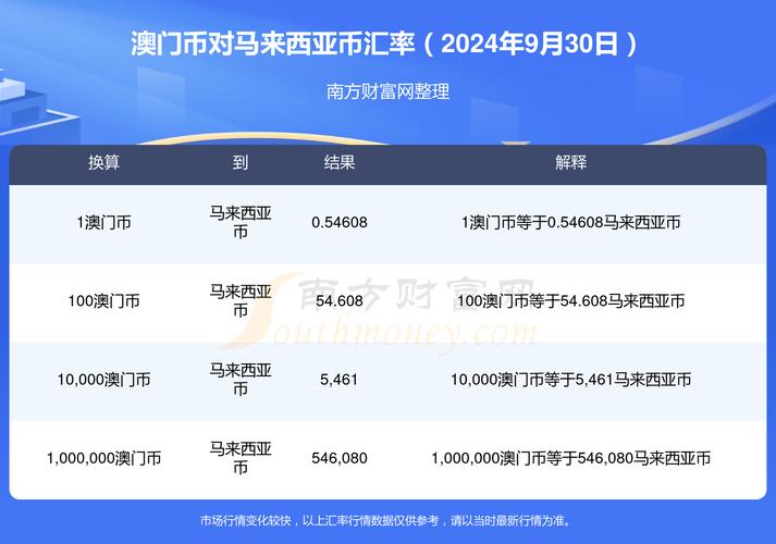 澳门六最新2024开奖结果,设计策略快速解答_整版DKJ656.74