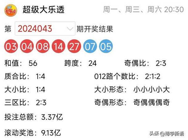 新澳门开奖号码2024年今晚资料,真实经典策略设计_VR型43.237