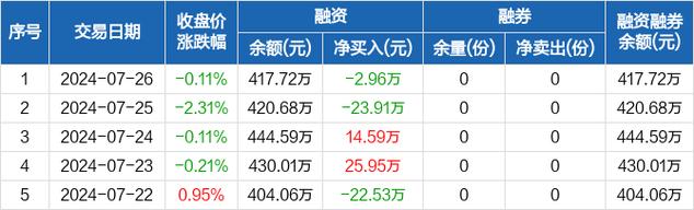 投资20元一小时赚500,绝对策略计划研究_社交版40.12.0