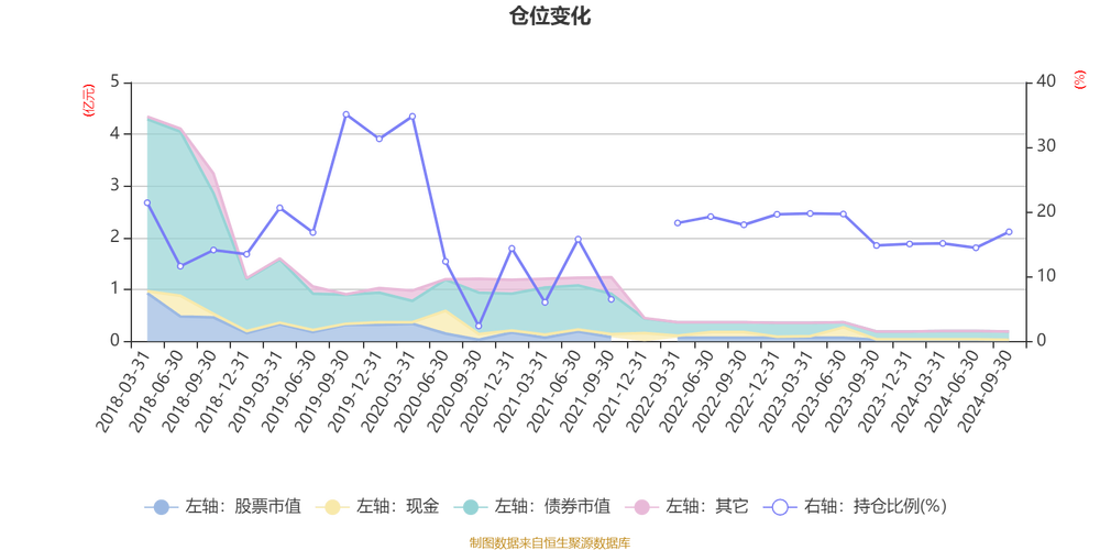 2024新澳门开奖记录查询结果是什么,绝对策略计划研究_社交版40.12.0