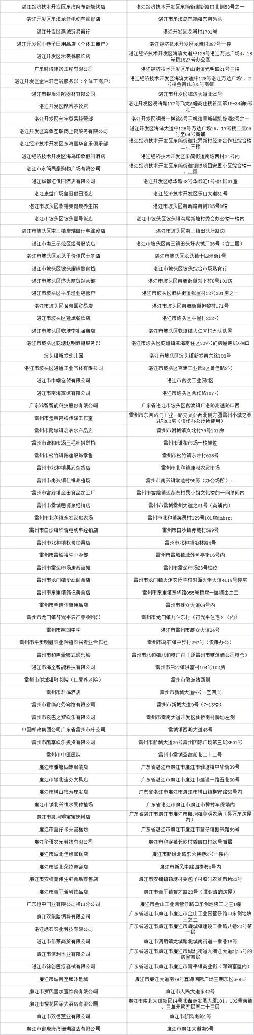 新澳门2024开奖结果查询,绝对策略计划研究_社交版40.12.0