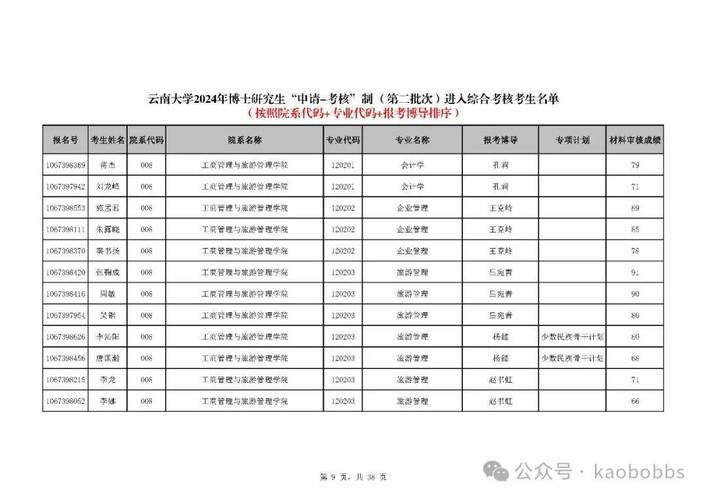 2024今晚澳门正版资料,绝对策略计划研究_社交版40.12.0