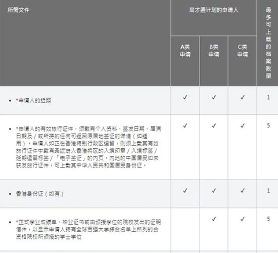 香港最准最快资料大全资料,绝对策略计划研究_社交版40.12.0