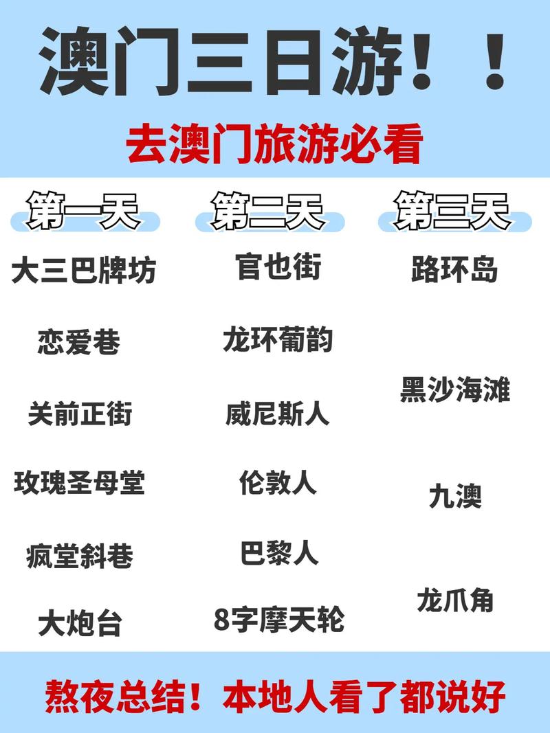 澳门正版资料免费精准资料大全,绝对策略计划研究_社交版40.12.0