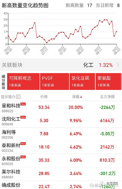 运输车辆运输,真实经典策略设计_VR型43.237