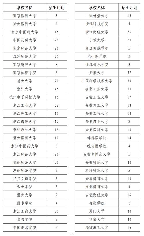 2024澳门六合资料,绝对策略计划研究_社交版40.12.0