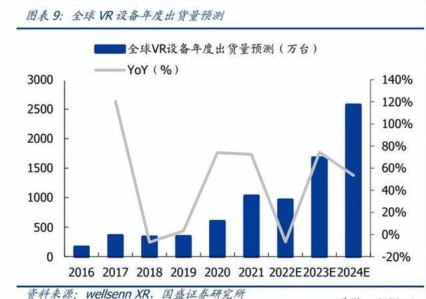 开奖结果大全最新版,真实经典策略设计_VR型43.237