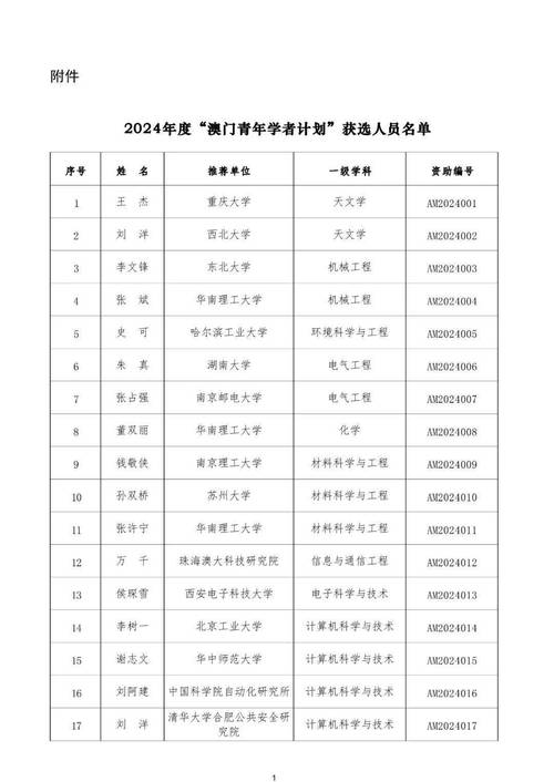 2024年澳门大全,真实经典策略设计_VR型43.237