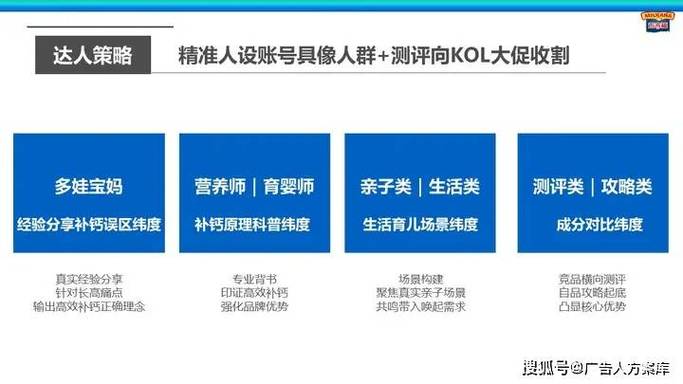 新澳门开奖结果2023开奖记录查询,绝对策略计划研究_社交版40.12.0