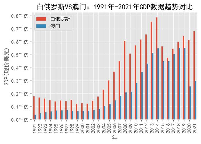 2021澳门免费码资料大全金牛版,设计策略快速解答_VR型43.237