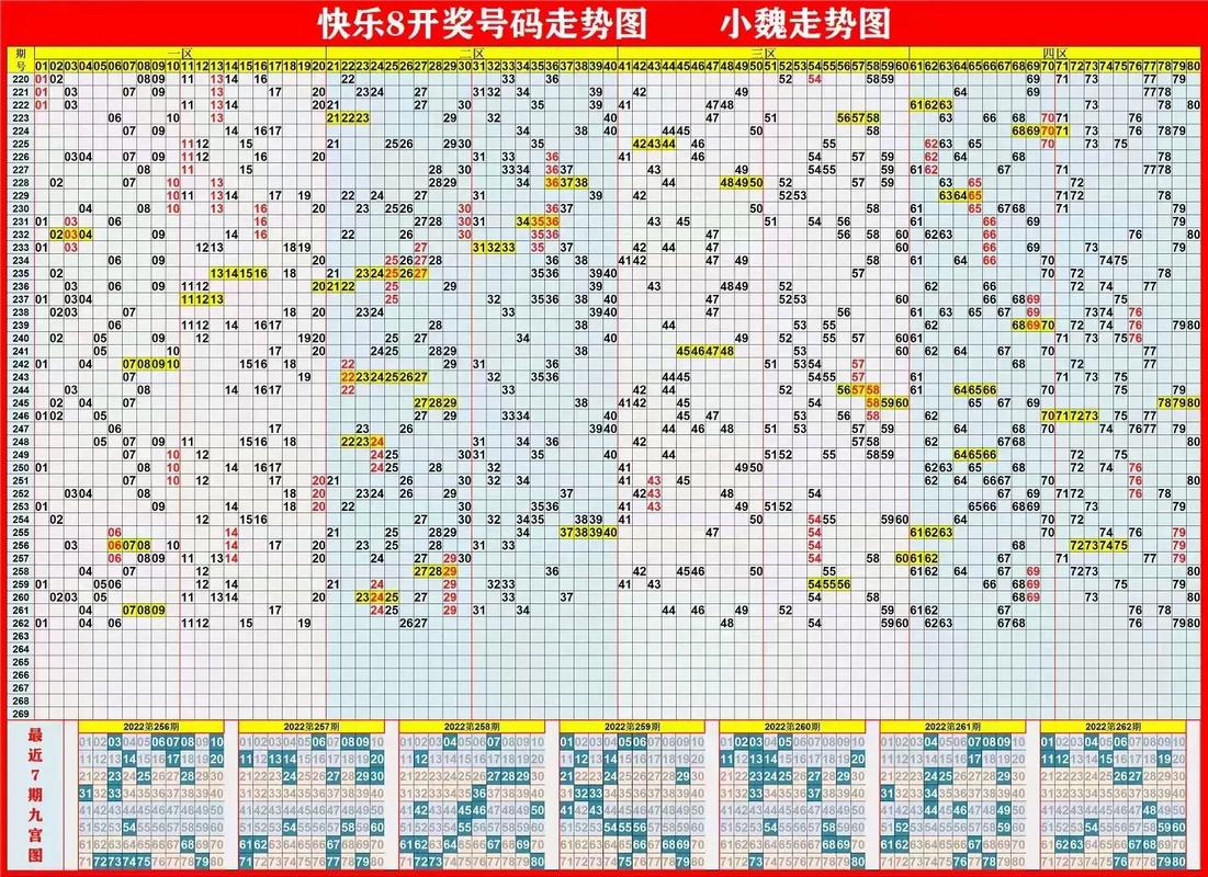 快乐八最新开奖号,真实经典策略设计_VR型43.237