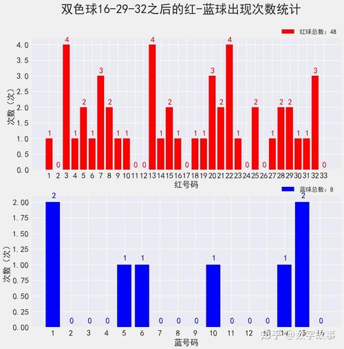 2024年138期开奖结果,绝对策略计划研究_社交版40.12.0