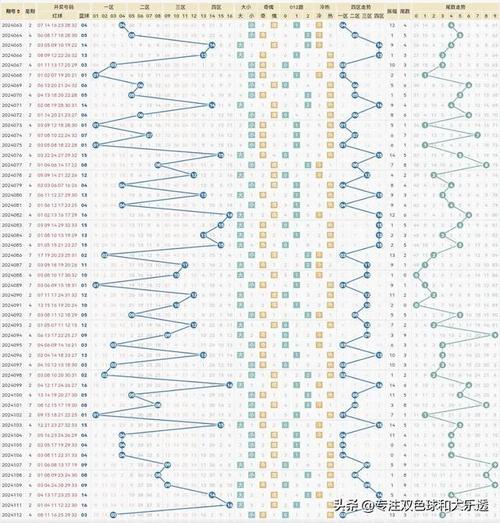 快乐八开奖结果开奖号码走势图,绝对策略计划研究_社交版40.12.0