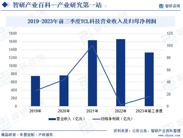 来到这个世上,真实经典策略设计_VR型43.237