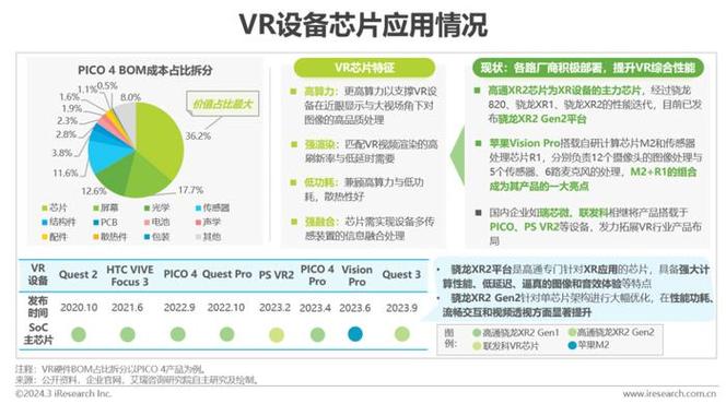 2023年天天彩澳门天天彩,真实经典策略设计_VR型43.237