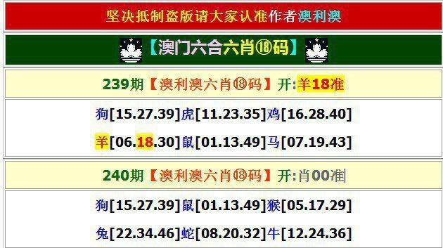 新澳门网六合资料,设计策略快速解答_整版DKJ656.74