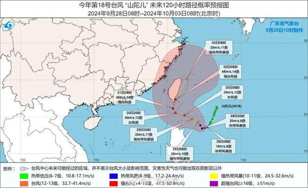 双台风确定不来广东,绝对策略计划研究_社交版40.12.0