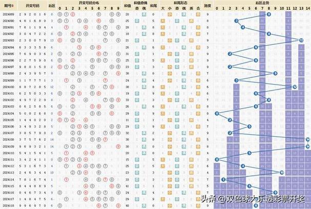 下载118开奖