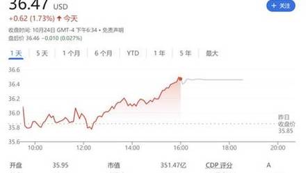 澳门王中王开奖结果一肖中特