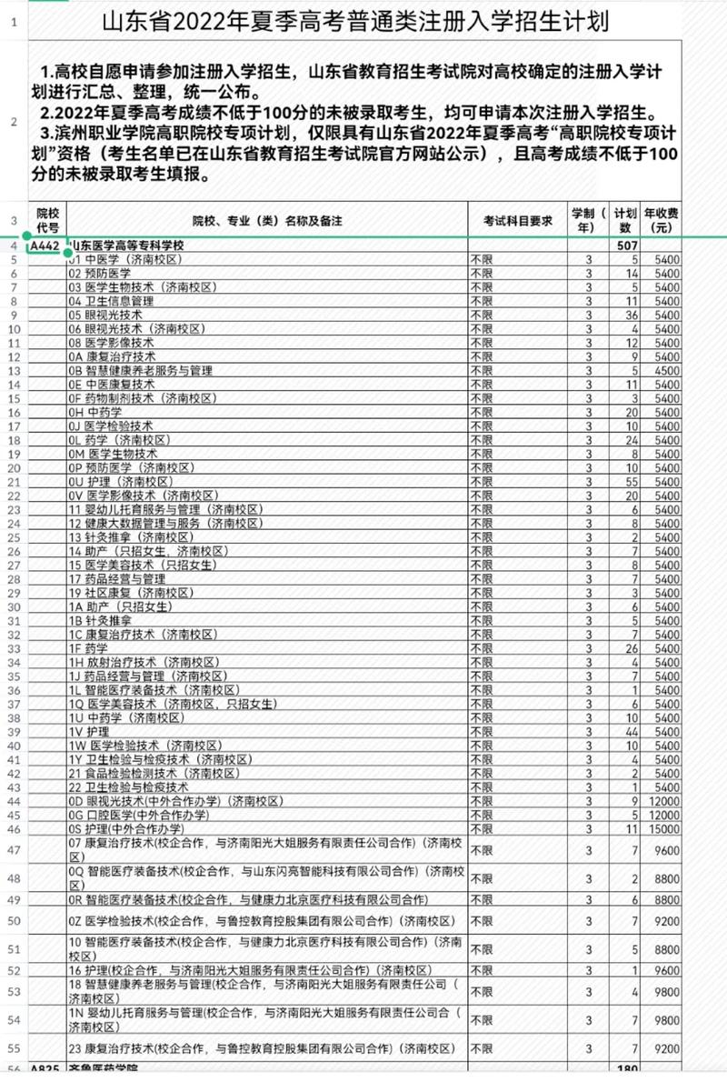 澳门正版资料全年免费公开2022网站