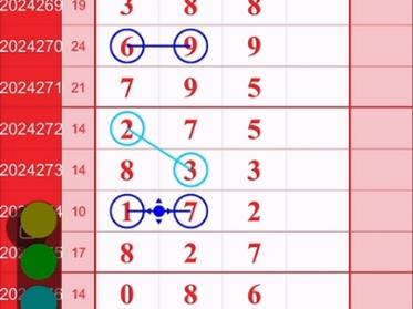 今日3d精准预测最新推荐,绝对策略计划研究_社交版40.12.0