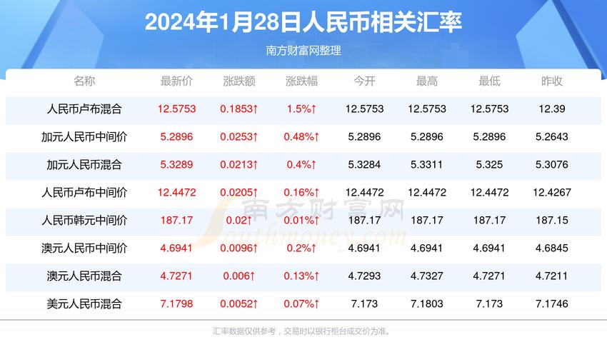 今期澳门开奖结果查