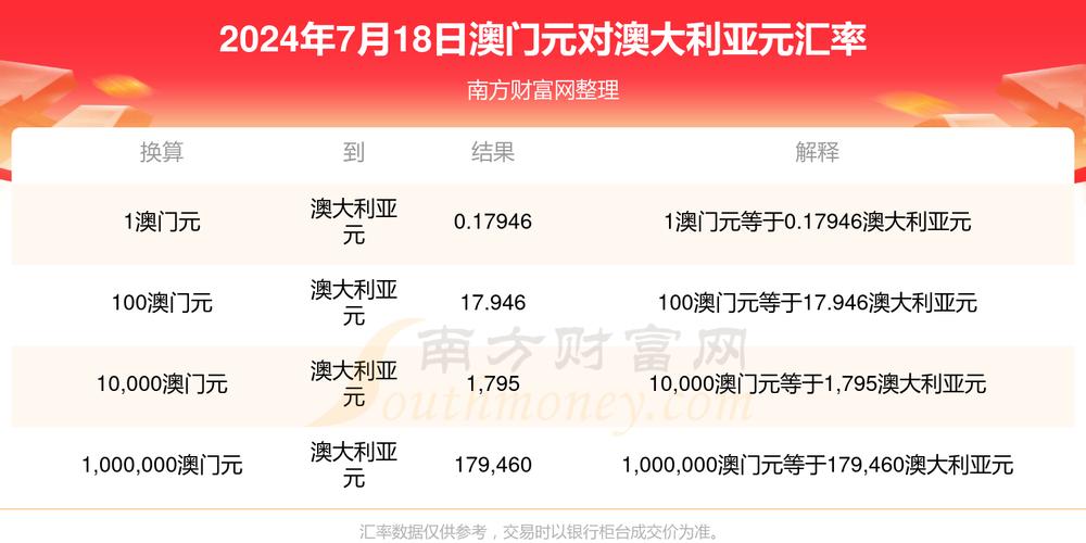 2024新澳门原料免费,真实经典策略设计_VR型43.237