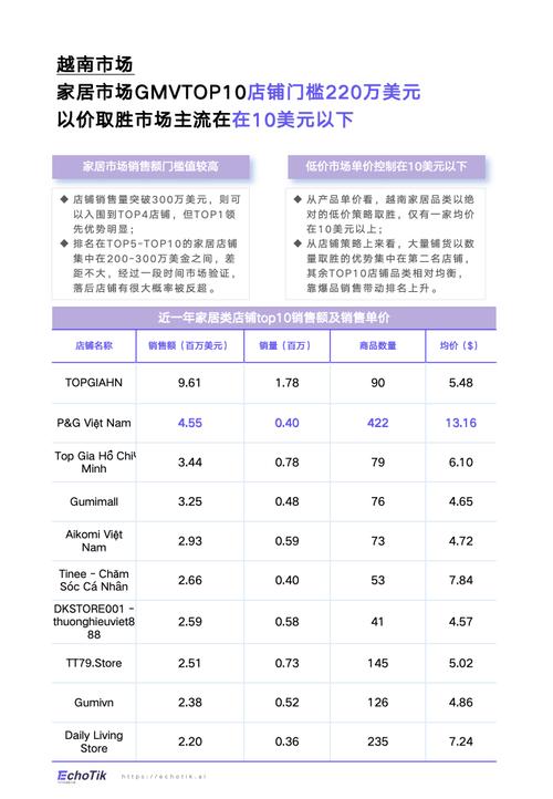 清河货运专线,绝对策略计划研究_社交版40.12.0