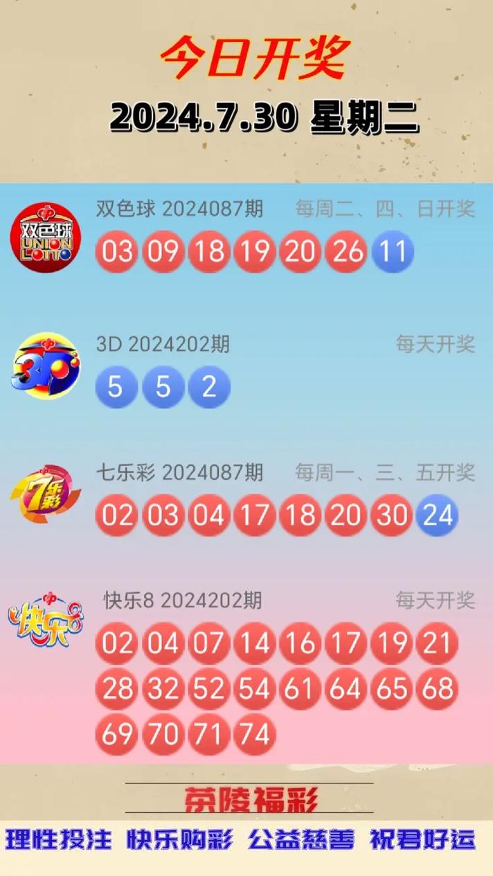 澳门开彩开奖结果2024开奖号码