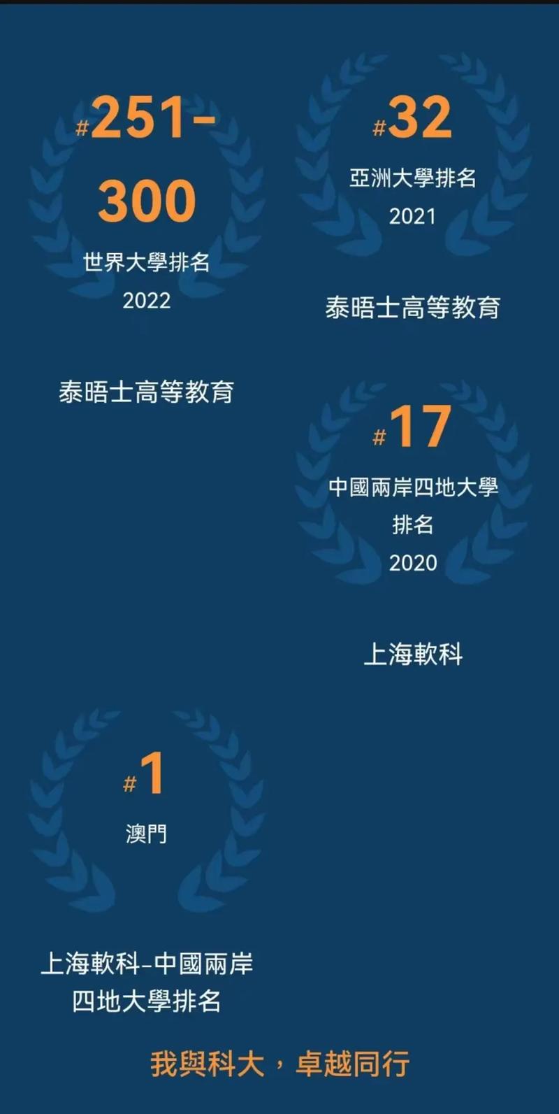 2022年澳门资料免费大全