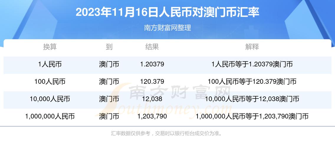 澳门2023年资料免费查询,设计策略快速解答_整版DKJ656.74