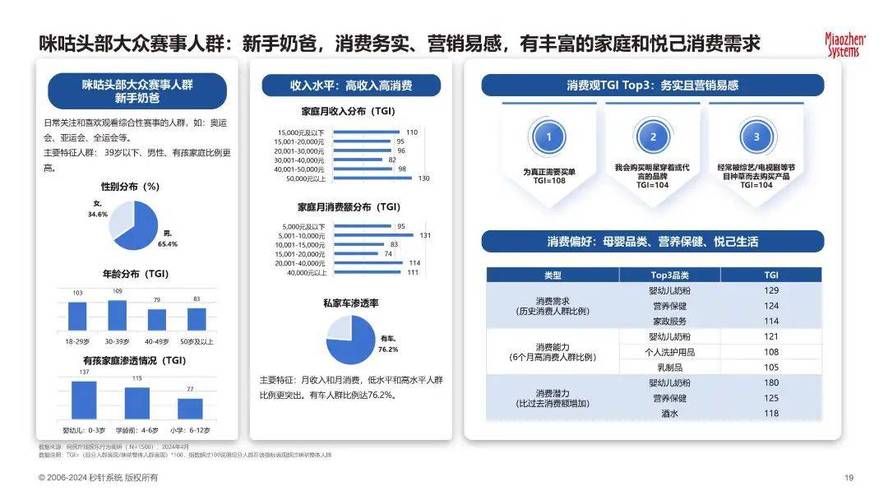 免费观看电视在线高清,设计策略快速解答_VR型43.237