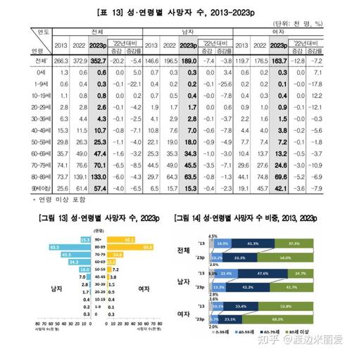 2023年韩国大尺度电影排行榜,设计策略快速解答_VR型43.237