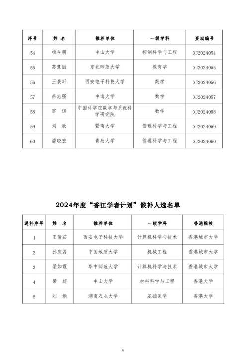 澳门2024年免费资料大全,真实经典策略设计_VR型43.237