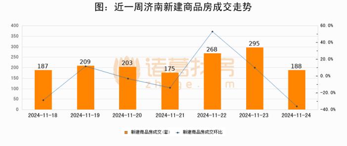 2024年188期开奖结果