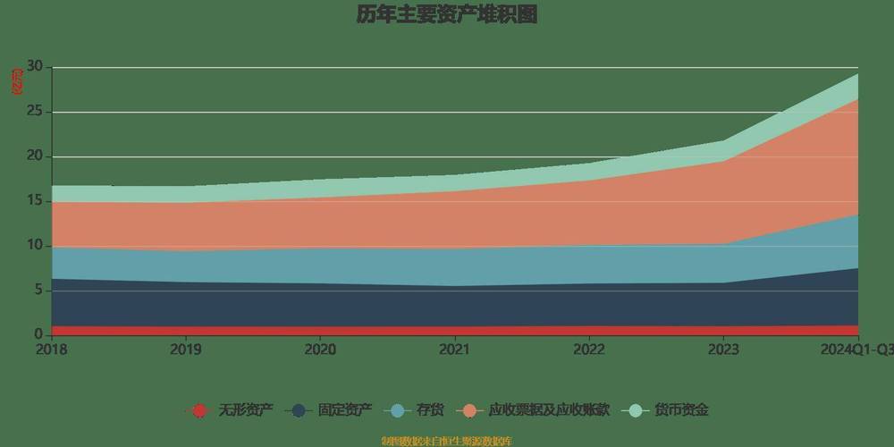 老澳今晚开奖结果号码查询表