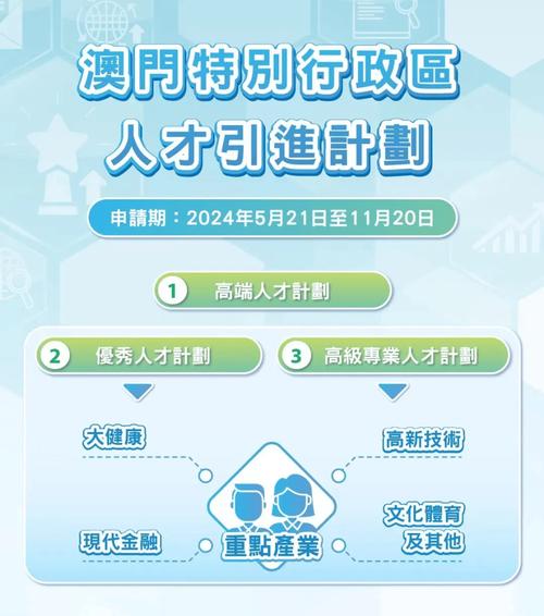 2024澳门免费最精准龙门客栈澳门