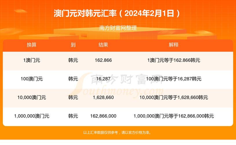 六和彩开码资料2024开奖码新澳门