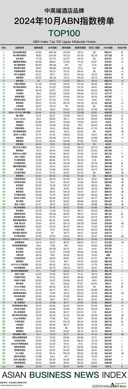 2024年12月1日 第10页