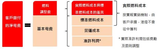 香港资料大全+正版资料2023年,设计策略快速解答_VR型43.237