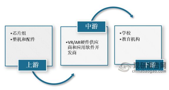 全国运输公司排行榜,真实经典策略设计_VR型43.237