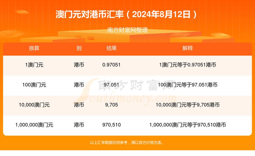 2024年澳门资料大全免费新版,绝对策略计划研究_社交版40.12.0