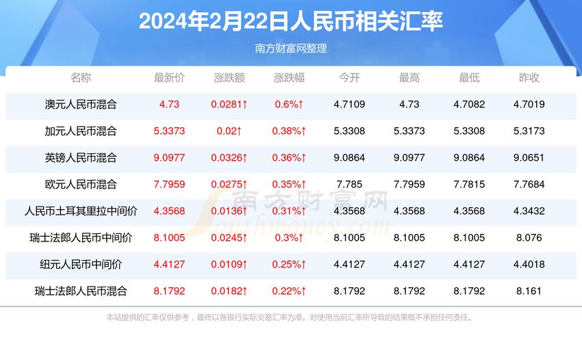 2024澳门历史开奖记录查询表,设计策略快速解答_整版DKJ656.74