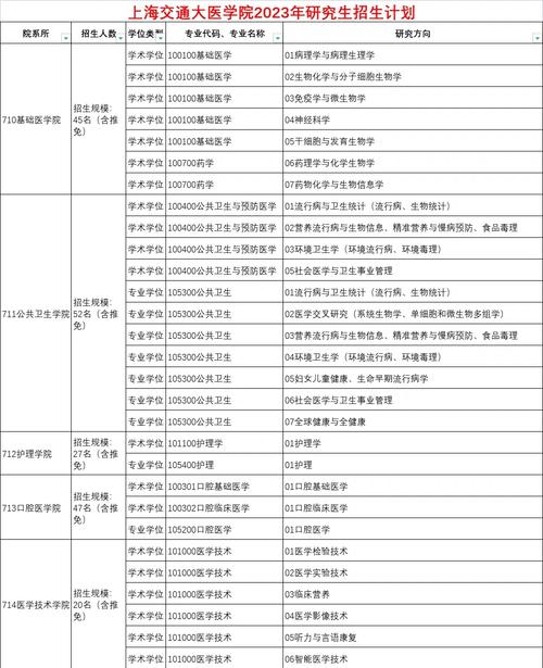 2023年澳门天天彩开奖结果记录,绝对策略计划研究_社交版40.12.0