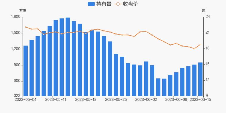 香港6合开奖结果+开奖记录2024今晚,绝对策略计划研究_社交版40.12.0