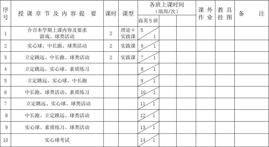 体育三级跳怎么跳,绝对策略计划研究_社交版40.12.0