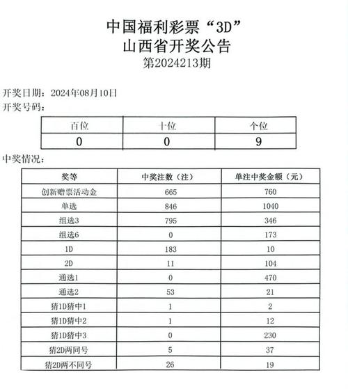 2024澳门开奖结果开奖,设计策略快速解答_VR型43.237