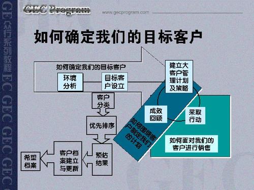 今期新澳门开奖结果记录,绝对策略计划研究_社交版40.12.0